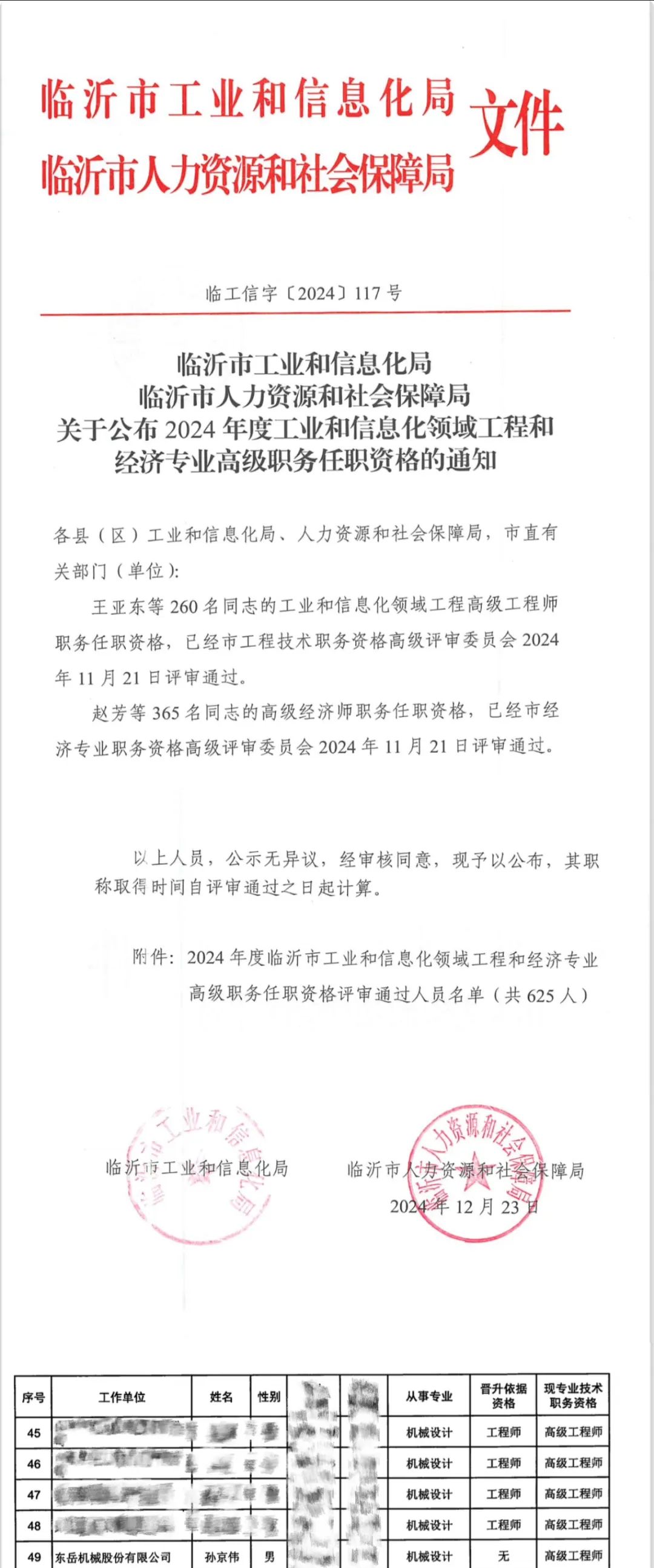 祝賀！東岳機(jī)械董事長孫京偉順利通過工程技術(shù)高級職稱資格評審
